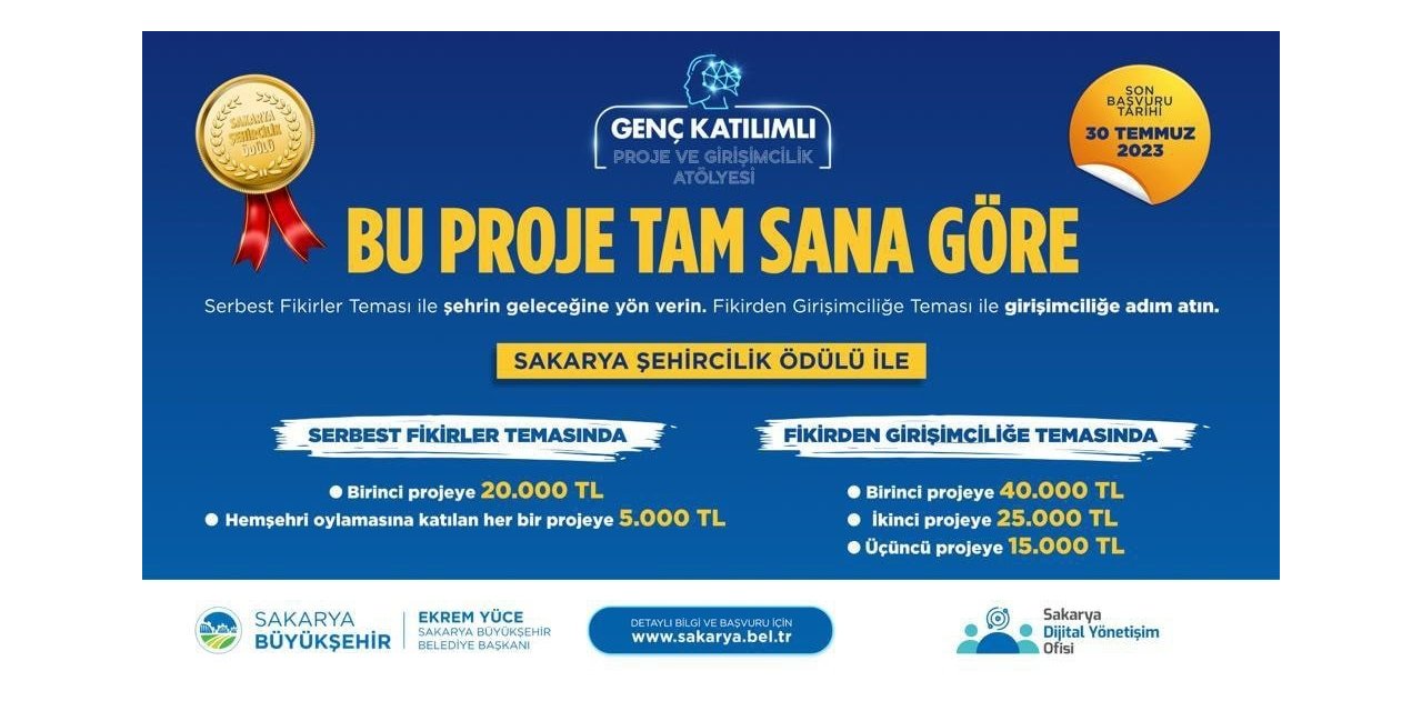 Genç Katılımlı Proje ve Girişimcilik Atölyesi yarışmasına 91 proje başvurdu