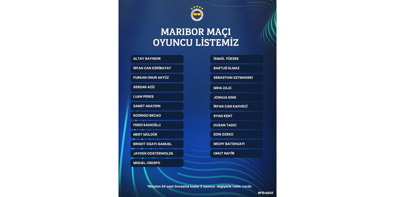 Fenerbahçe’nin Maribor maçı kadrosu belli oldu