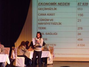 Parayla mutluluk olur mu?