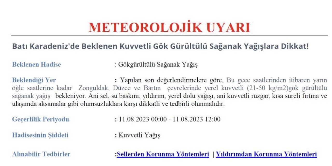 Meteoroloji Zonguldak’a uyarı