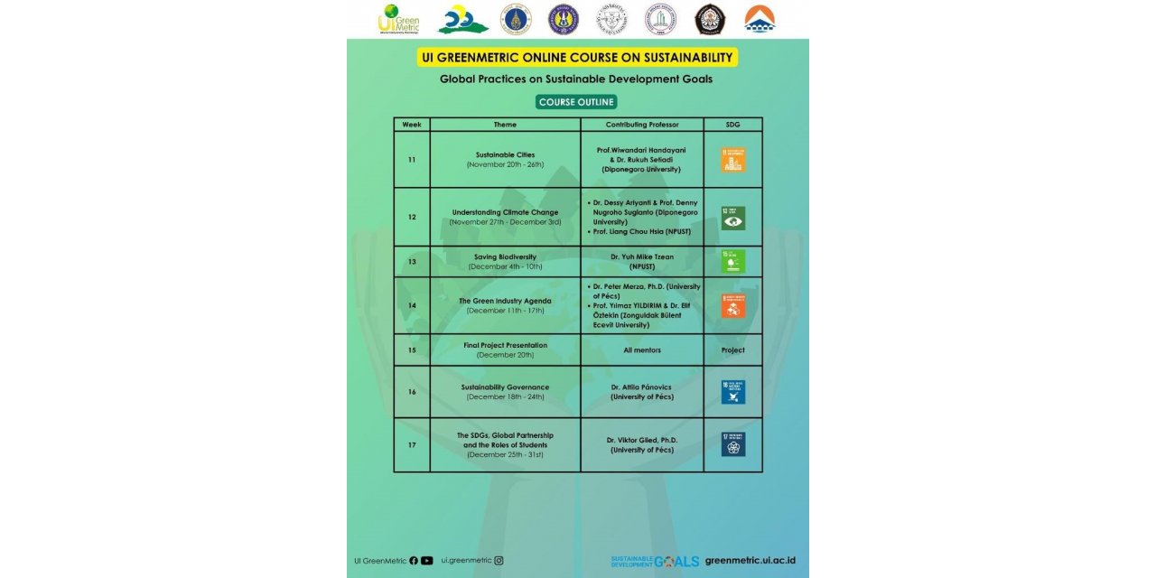 ZBEÜ eğitimde uluslararasılaşmaya katkı sunmaya devam ediyor