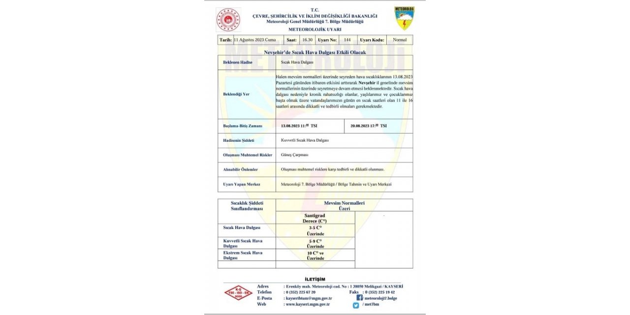 Nevşehir’de kuvvetli sıcak hava uyarısı