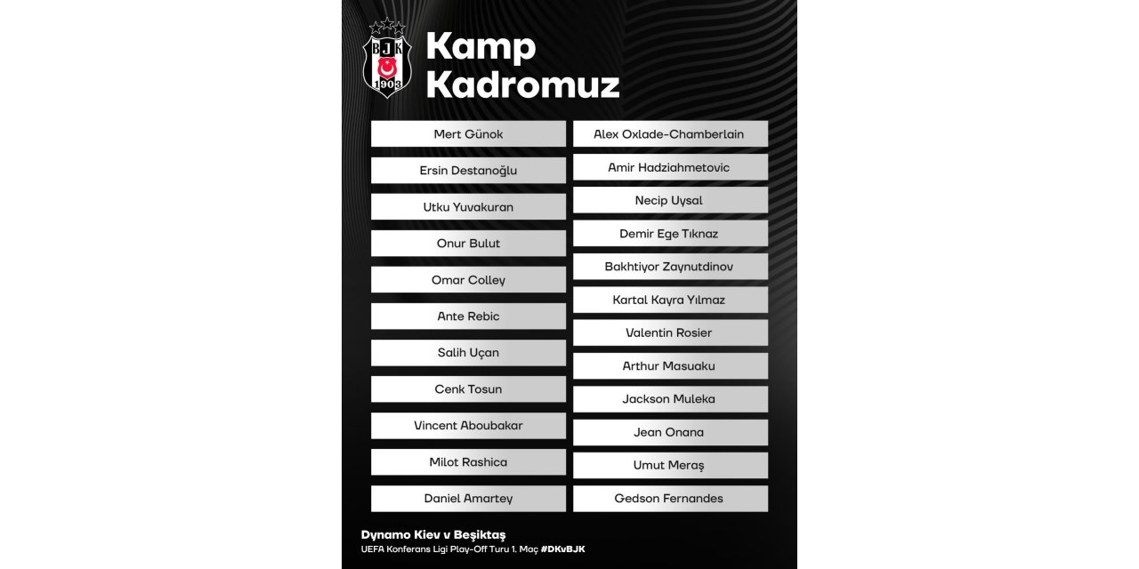 Beşiktaş’ın, Dinamo Kiev maçı kamp kadrosu belli oldu