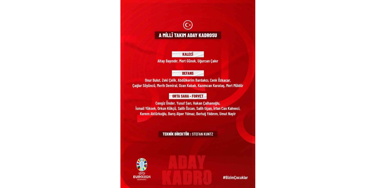 A Milli Futbol Takımı’nın, Belçika ve Japonya maçlarının kadrosu açıklandı