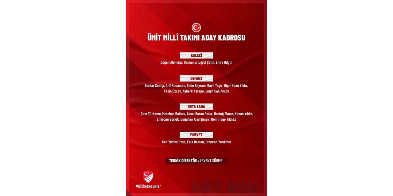 Ümit Milli Futbol Takımı’nın aday kadrosu belli oldu