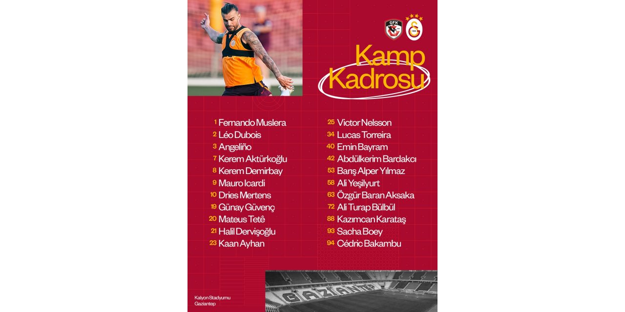 Galatasaray’ın kamp kadrosu belli oldu