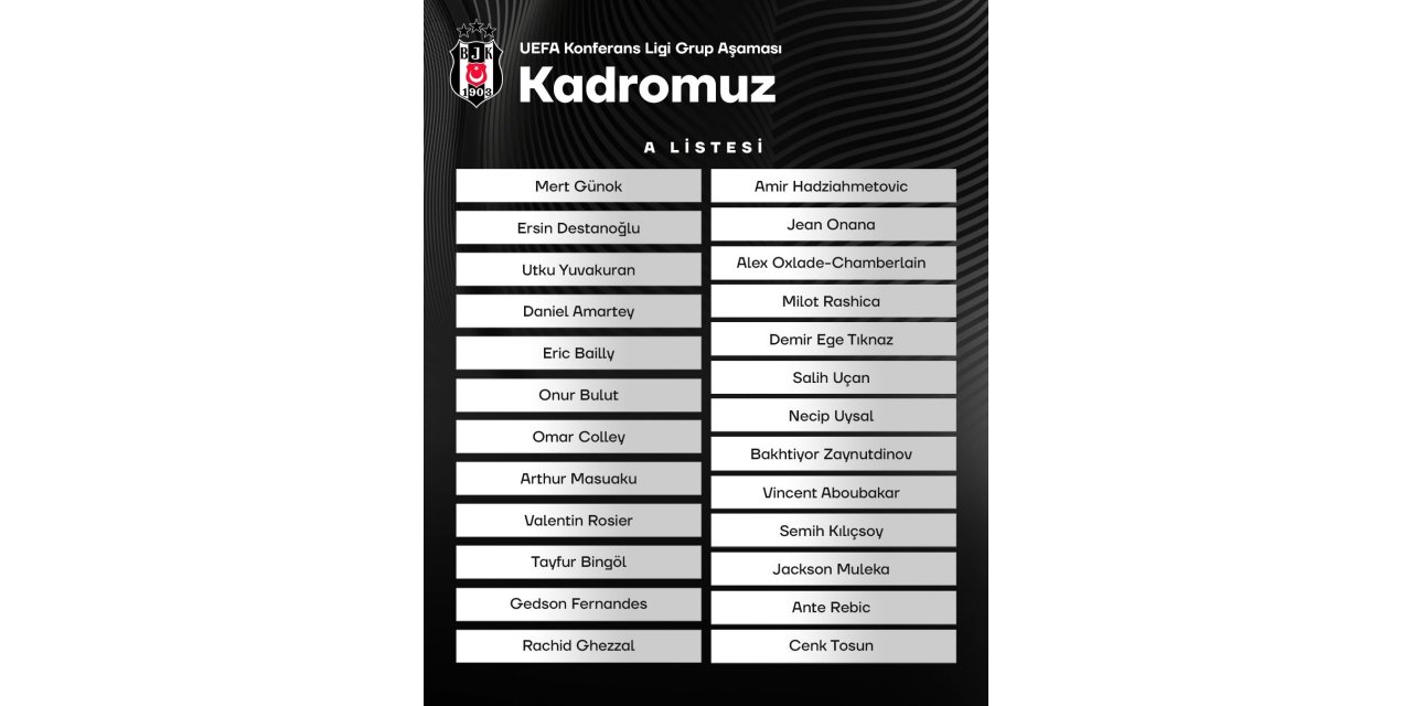 Beşiktaş, UEFA Konferans Ligi kadrosunu açıkladı