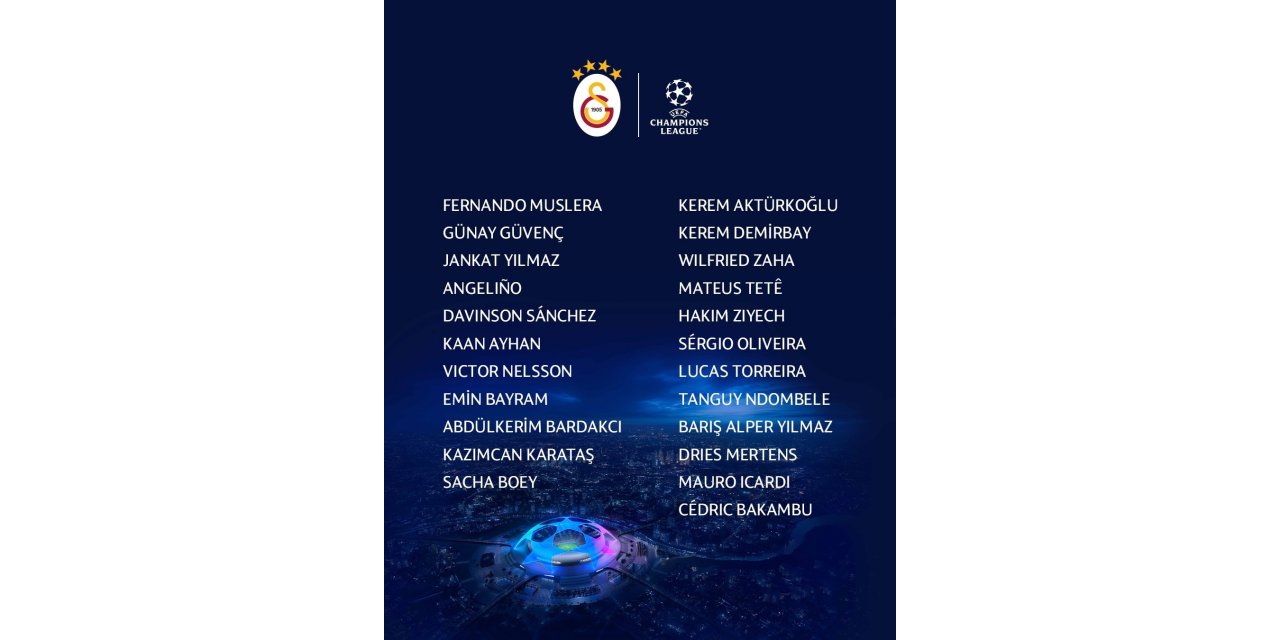 Galatasaray, UEFA Şampiyonlar Ligi kadrosunu açıkladı