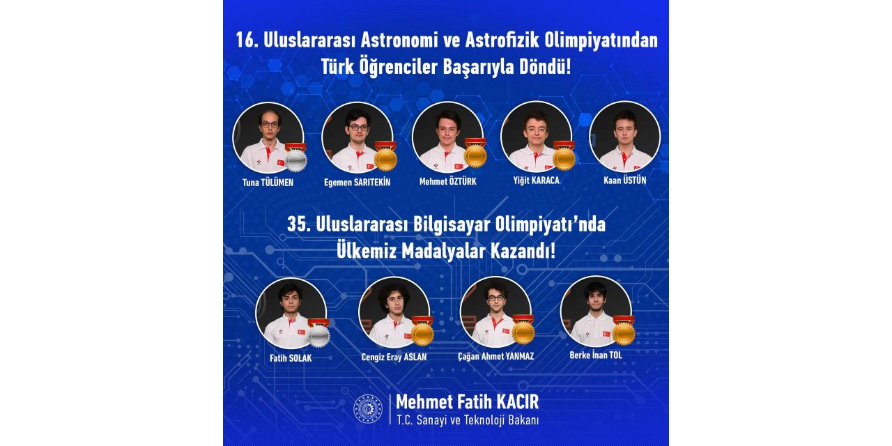 Bakan Kaçır, Uluslararası Astronomi ve Astrofizik Olimpiyatı’nda madalya kazanan öğrencileri tebrik etti