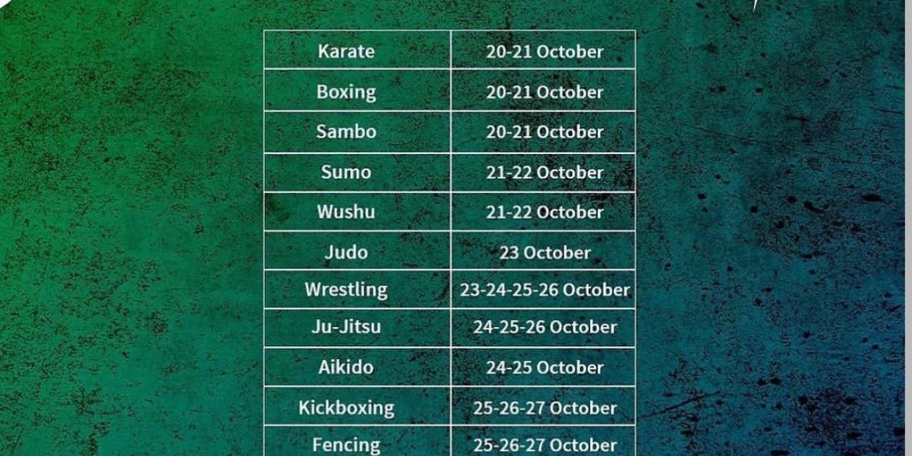 Sercan Koç ile Samet Kartal milli takım kampında