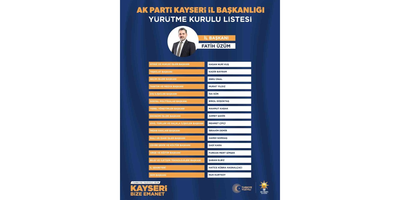 AK Parti Kayseri Yürütme Kurulu Belli Oldu