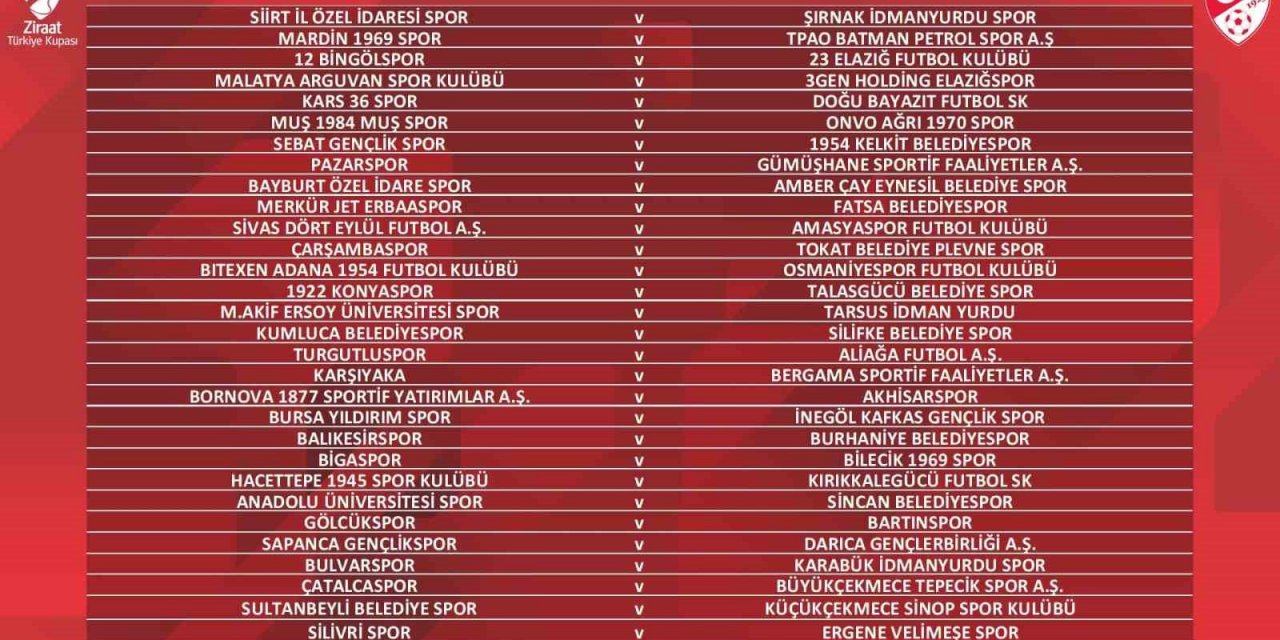 Türkiye Kupası’nda 1. Eleme Turu eşleşmeleri belli oldu