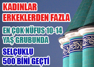 İşte Konya'nın ayrıntılı nüfusu!