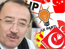 Yalovalı rektörden iddialı seçim tahmini