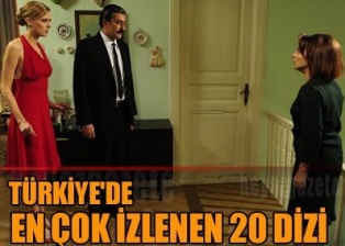 İşte Türkiye'deki dizilerin karnesi