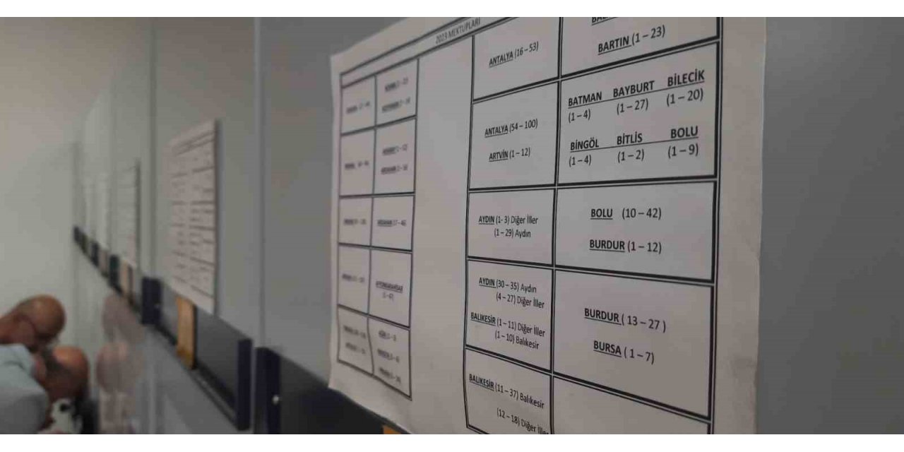 Cumhuriyetin 100. yılına yazılan mektuplar sahiplerine dağıtılmak için gün sayıyor! Açılan mektup Konya'dan çıktı