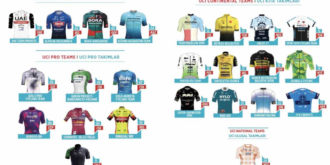 58. Cumhurbaşkanlığı Türkiye Bisiklet Turu, Alanya-Antalya etabı ile başlıyor