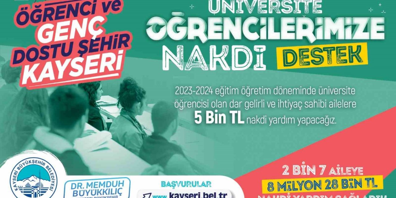 Büyükşehir’in ihtiyaç sahibi üniversite öğrencilerine nakdi yardım başvuruları başladı
