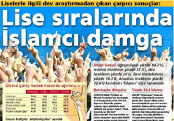 "İslamcı Gençlik" ne anlatıyor?