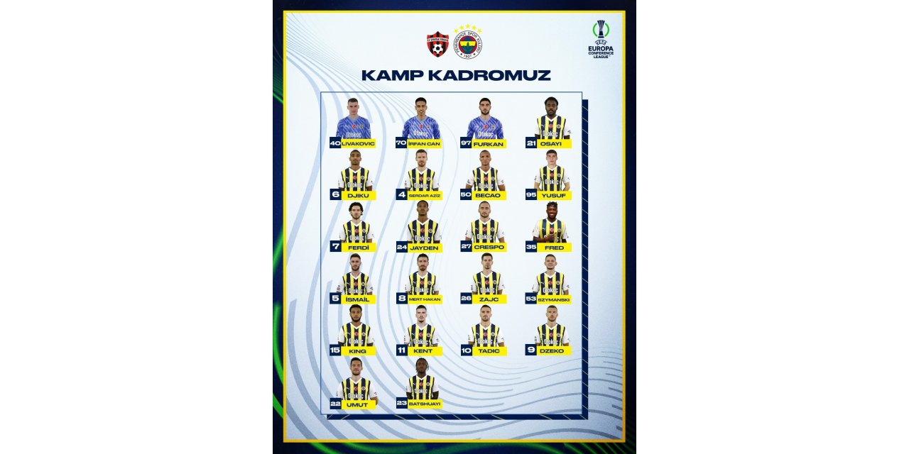 Fenerbahçe’nin, Spartak Trnava maçı kamp kadrosu açıklandı