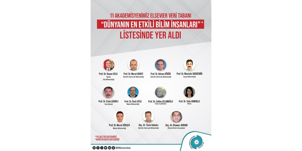 Niğde’de görev yapan 11 akademisyen dünyanın en etkili bilim insanları arasında yer aldı
