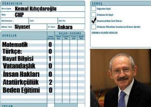 Kılıçdaroğlu 7 dersten sıfır çekti!