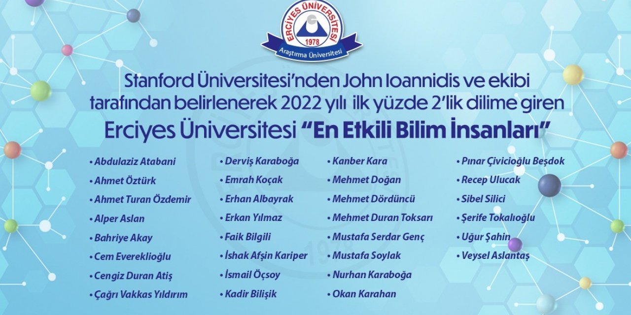 ERÜ’den 30 Öğretim Üyesi 2022 ’En Etkili Bilim İnsanları’ Listesinde Yer Aldı