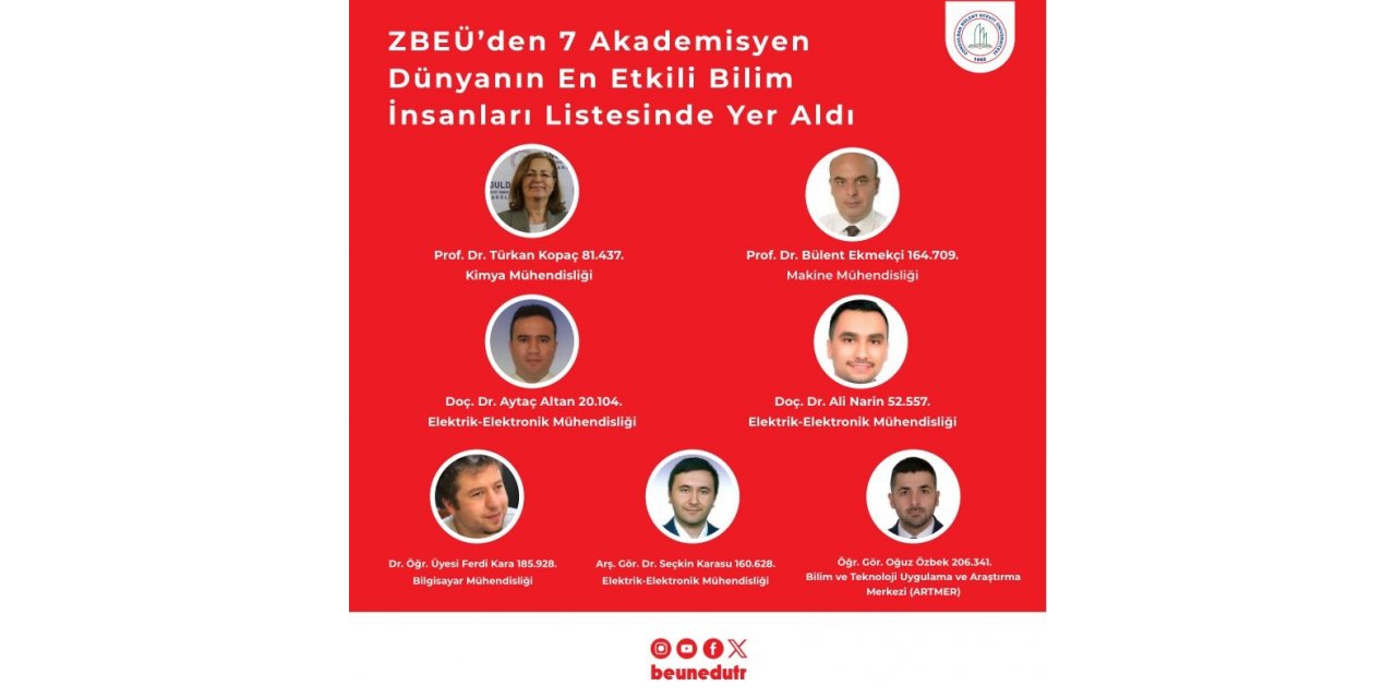 ZBEÜ’den 7 Akademisyen Dünyanın En Etkili Bilim İnsanları listesinde yer aldı