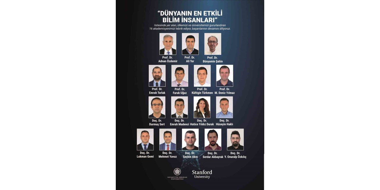 NEÜ’lü 16 akademisyen “Dünyanın En Etkili Bilim İnsanları” listesinde