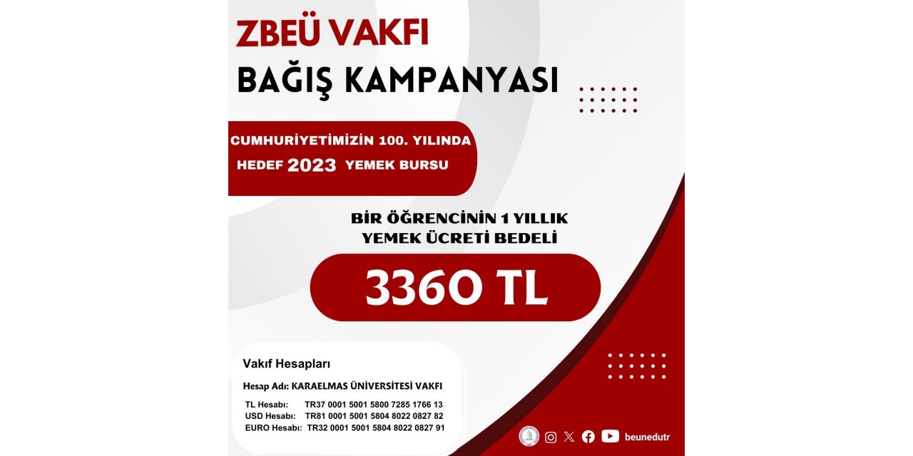 ZBEÜ Vakfı 2023 Yemek Bursu kampanyası başlattı