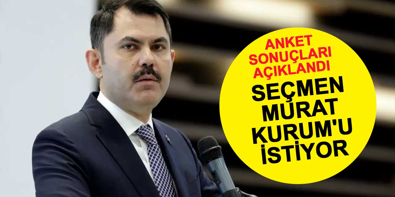 Konya'nın gururu Murat Kurum ankette birinci çıktı