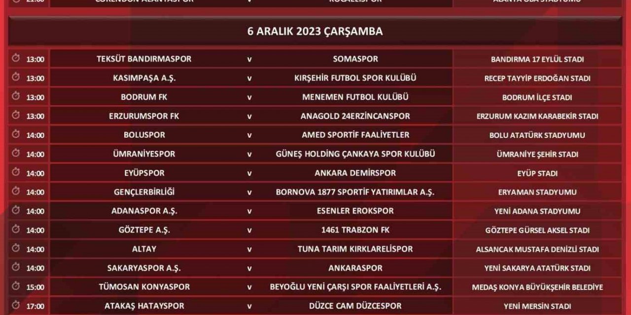 Türkiye Kupası 4. tur programı: Konyaspor-Beyoğlu Yeni Çarşı maçı hangi gün, saat kaçta?