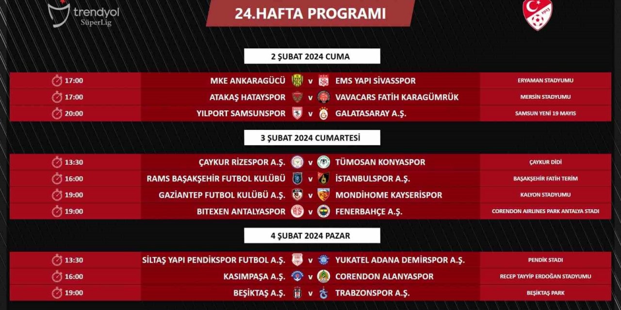 Süper Lig’de 24 ve 25. haftanın programları belli oldu