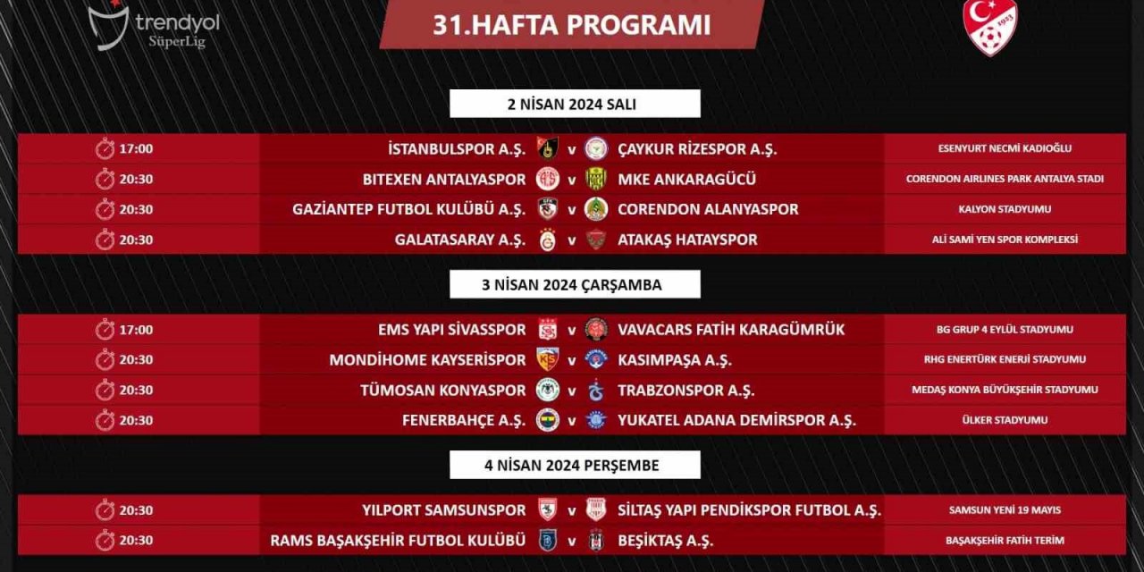 Fikstür belli oldu: Konya-Trabzon maçı 3 Nisan'da