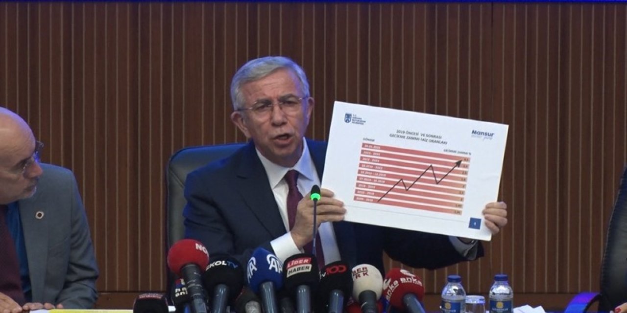 Mansur Yavaş’tan SGK borcu açıklaması: ABB'nin borçları azaldı