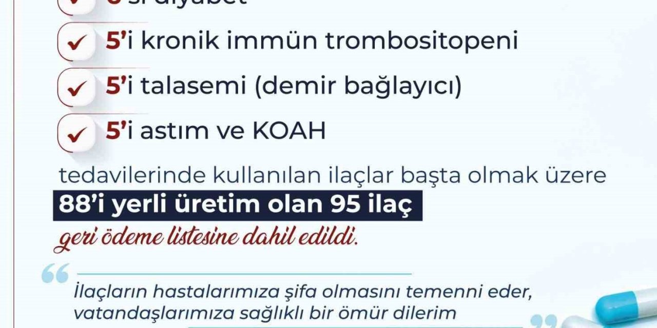 SGK, 95 ilacı daha geri ödeme listesine aldı