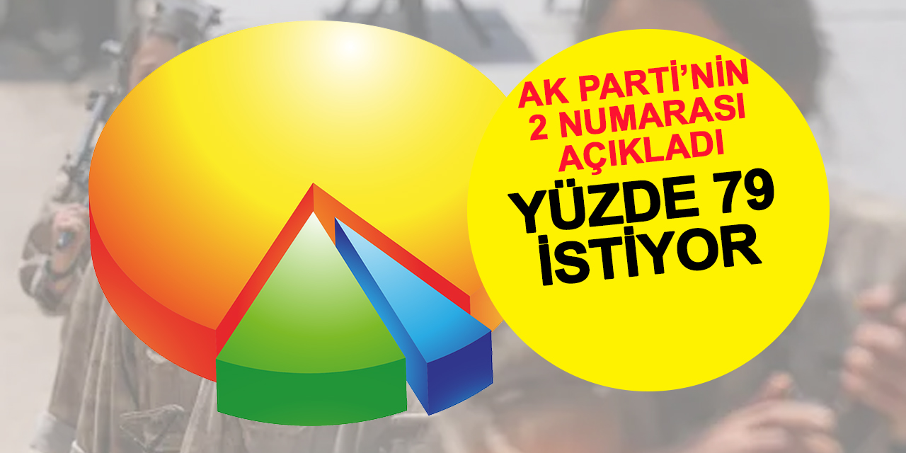 Toplumun %75,9’u Terörsüz Türkiye sürecini destekliyor