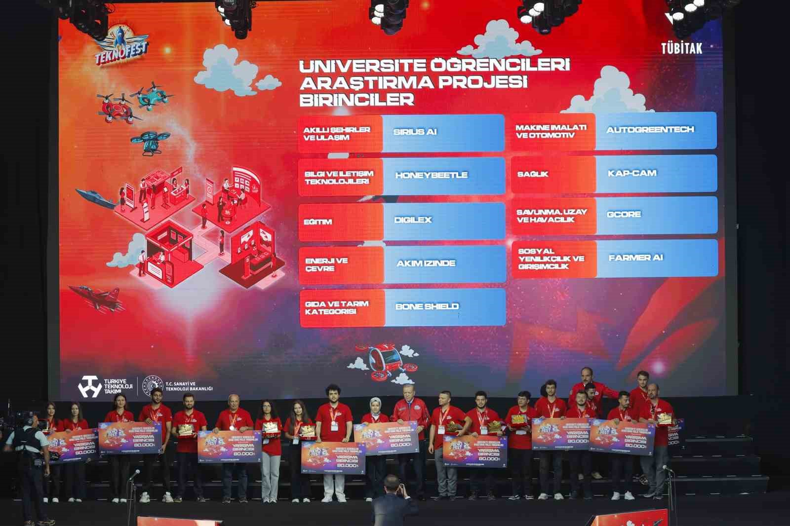 Alanya öğrencileri 'Mavi Vatan'dan Ana Vatan'a döndü