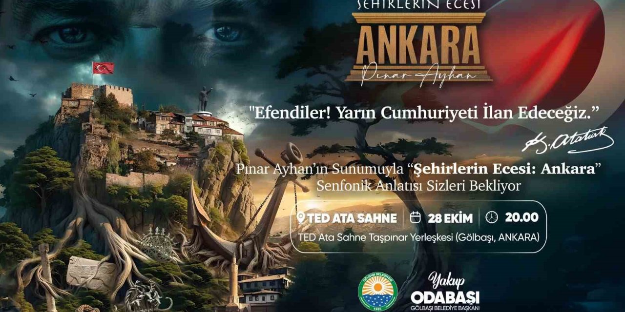 Ankara'nın Bin Yıllık Yolculuğu