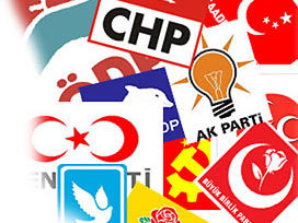 Partiler ne kadar seçim yardımı alacak