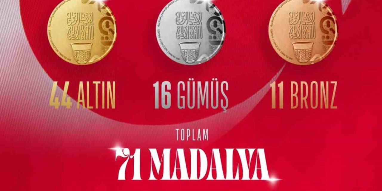 Türkiye İslam Oyunları'nda Zirveyi Bırakmıyor: 71 Madalya!