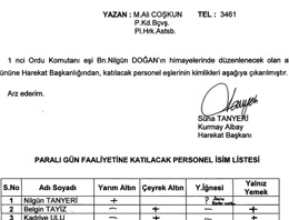 Paşarların altın günü seferberliği!