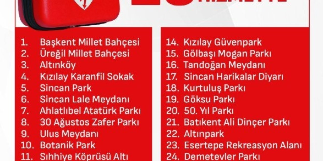 Şok Cihazları Artık Ankara Sokaklarında: İşte 25 Hayati Konum