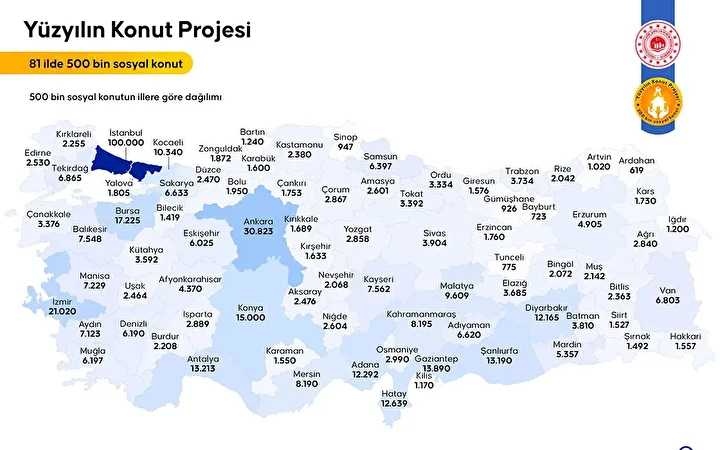 TOKİ 500 Bin Konutta 2 İlin Kura Tarihleri Belli Oldu