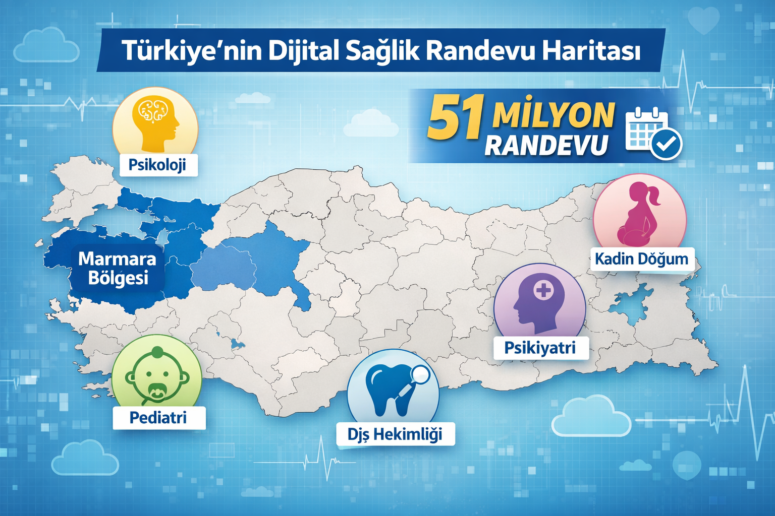 Dijital sağlıkta rota psikolojiye döndü