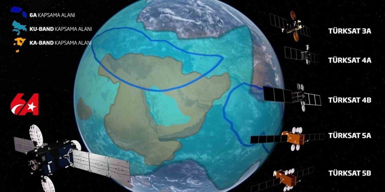 Türksat 6A etkisi: Türkiye uzayda yayıncılık rekoru kırdı