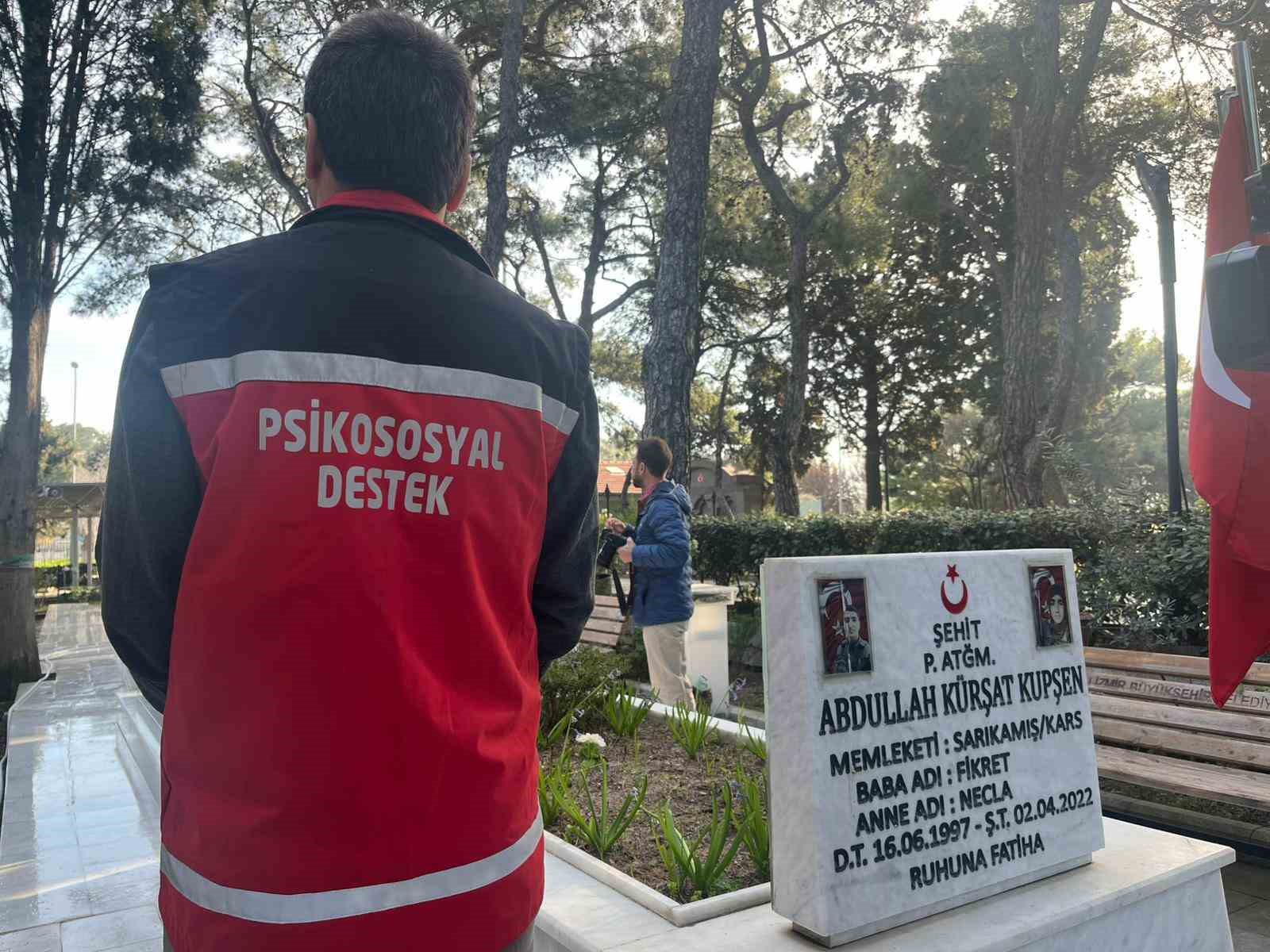 İzmir'in Şehitlerin Kimlikleri Dijital Ortama Aktarılıyor