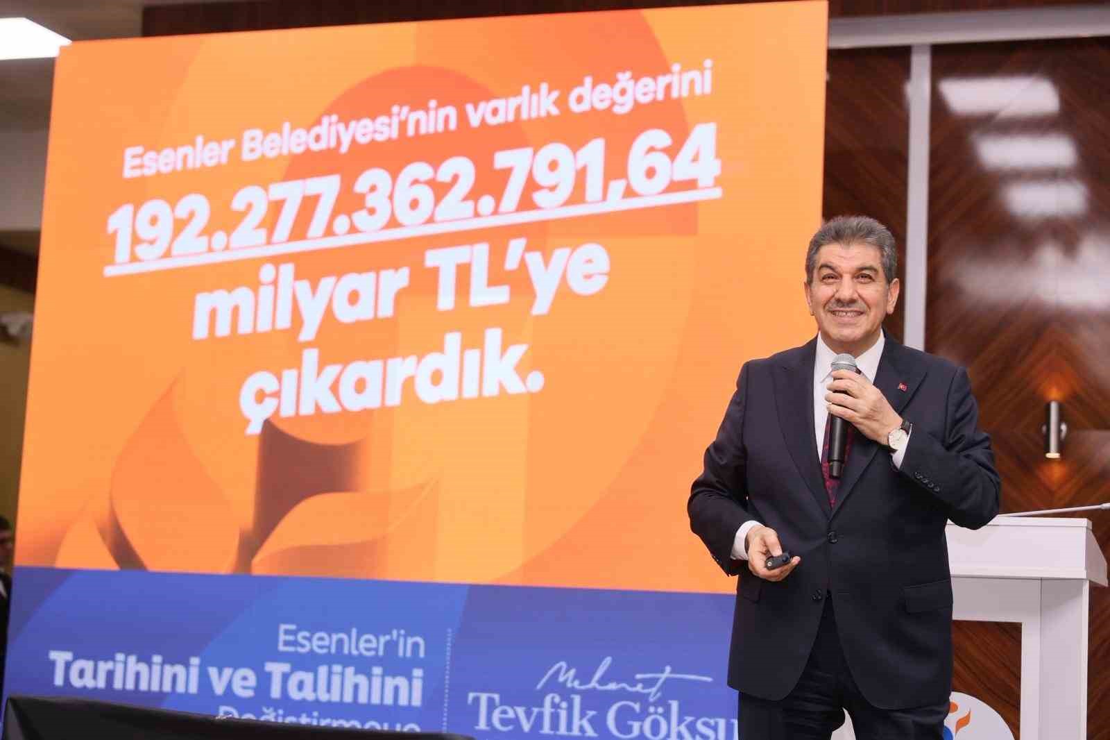 Esenler'in varlığı 200 milyar liraya ulaştı