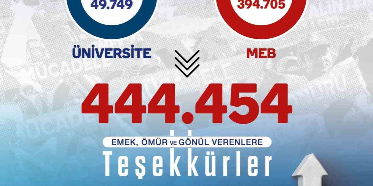 Eğitim-Bir-Sen, rekor üye sayısıyla Türkiye’nin en büyük sendikası oldu
