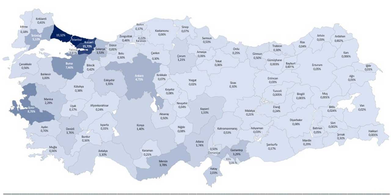 Türkiye'nin İhracatında Rekor Yükseliş: 136 Milyar Dolar Aşıldı